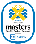 Victories at The Masters